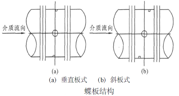 ����<a href=http://m.mdjzl.com target=_blank class=infotextkey>���y</a>�ĽY(ji��)��(g��u)�D